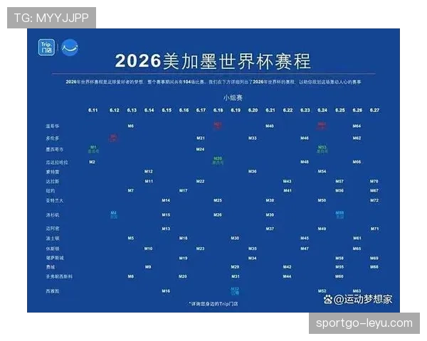 2026世界杯淘汰赛球队名单最新预测